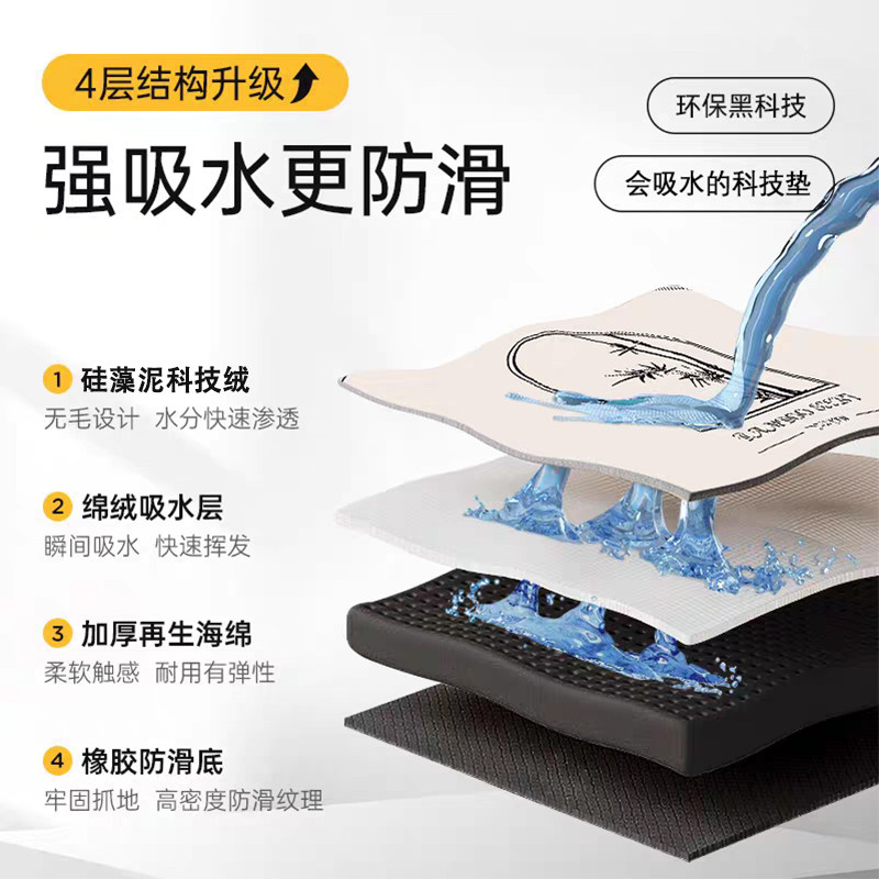 만화 모모나 치이카와 흡수성 바닥 매트 귀여운 라코 시 - Home Bathroom Equipment 리뷰 및 가격